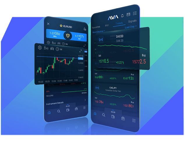 Why trade gold with AvaTradeApp