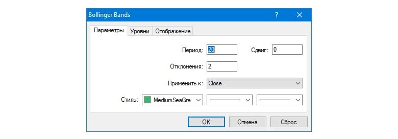 bollinger bands в mt4
