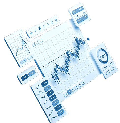 Индикатор MACD