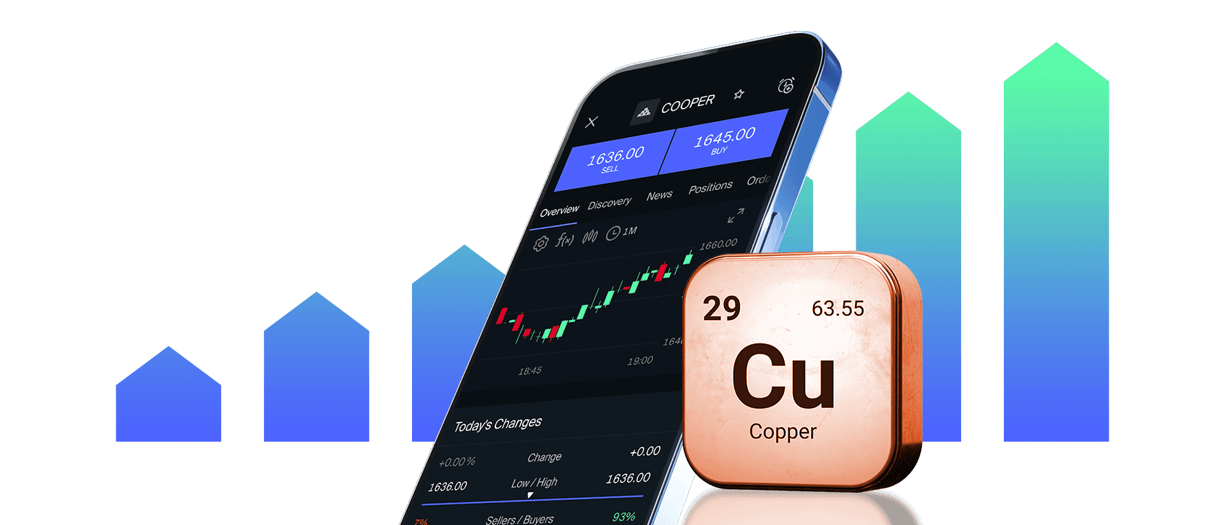 Cooper Trading