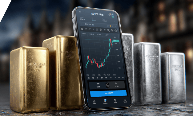 commodities
