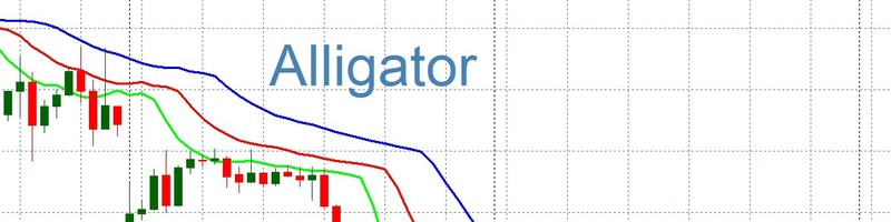 Индикатор Аллигатор